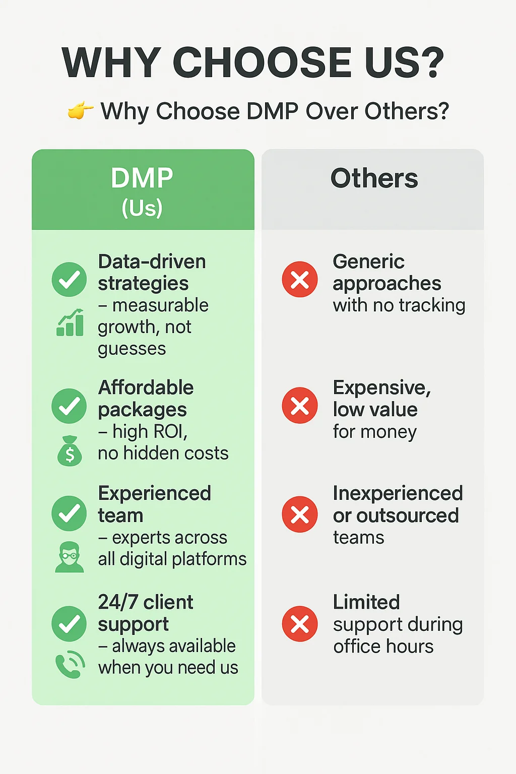 Best Digital Marketing Agency in Pakistan
